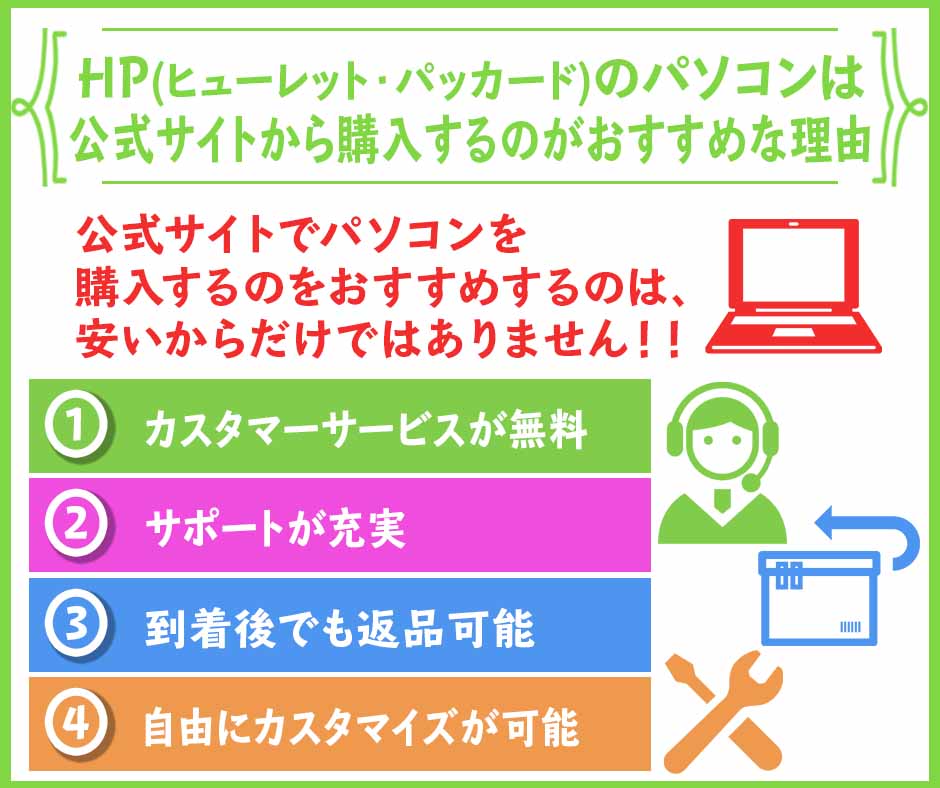 HP(ヒューレット・パッカード)のパソコンは公式サイトから購入するのがおすすめな理由