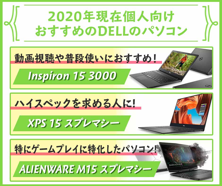 2020年現在個人向けおすすめのDELLのパソコン